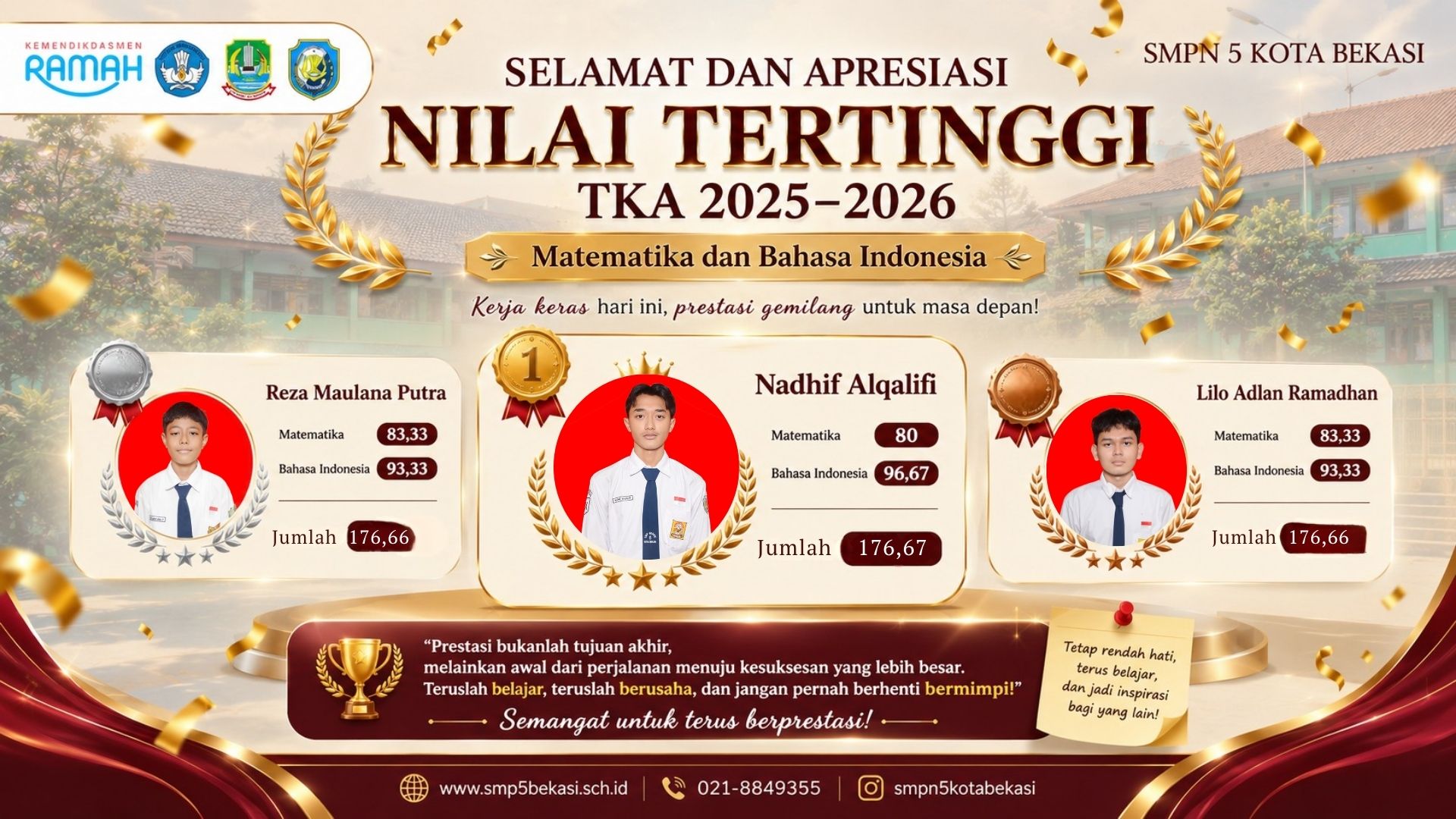 PERAIH NILAI TERTINGGI TKA 2025-2026